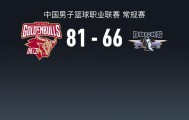 九游电脑版-浙江81-66轻取北京，约翰逊17+10，周琦13+10，陈盈骏14分